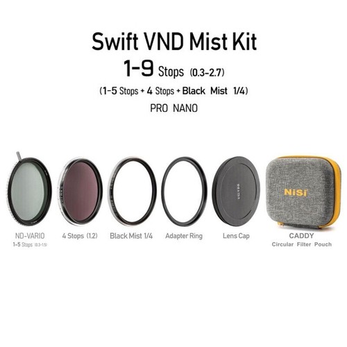 Nisi swift variable - swift, nd